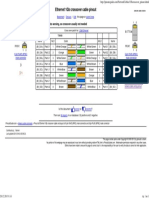 Ethernet 1Gb Crossover Cable Pinout Diagram at Pinoutsguide