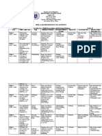 Melcs-Based Budget of Lessons: English For Academic and Professional Purposes, Rex