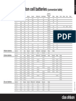 Micro - Battery - Cross - Reference - Guide 2 PDF