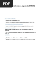 Les Subventions de La Part de L