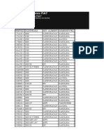 Tabela de Motores FIAT