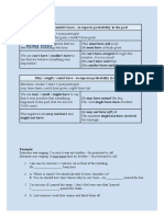 Modal Verbs For Past Probability - Must Have