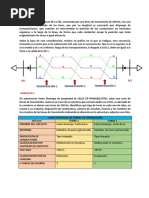 Lineas