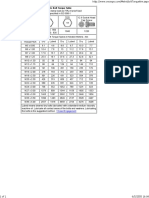 Metric Bolt Torque Table NM - CNCexpo