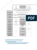 Código Único de Inversiones