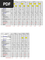 Loss Calculation: Final Process Cost Per