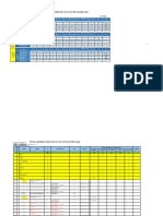 HSVC1 PP4-QA, QC Equipment Status Report - 20190731