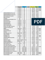 Consumibles Proyecto de Laboratorio Privado 08 02 15