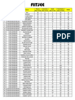 Tycp Quiz Result For Esankalp022rb1 c1 Esankalp022wb1 c1 Batches Exam Held On 24 July 2020 1