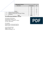 Management Sciences Sr. No. Core Areas Percentage 70