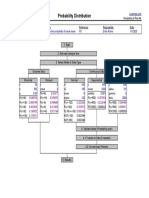 Leanmap FREE Probability Distribution Calculator