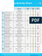 Character Strengths at Home Grade Matrix