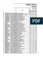 Phase Test 5 Pune Result Class 12