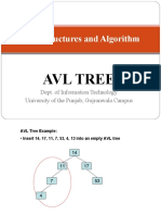 AVL Example