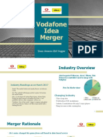 Idea Vodafone Merger Analysis