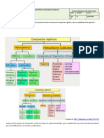 Nomenclatura Orgánica