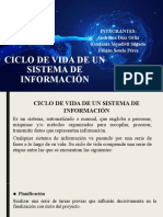 Ciclo de Vida de Un Sistema de Información