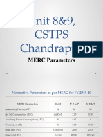 Unit 8&9, Cstps Chandrapur: MERC Parameters