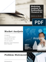 Chemical Industry Data