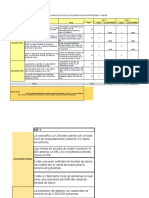 Analisis Micro y Macro