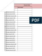 Requests Made Date Query Raised