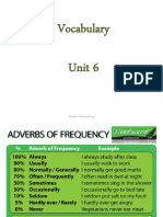 Vocabulary Unit 6 (Double Click 1)