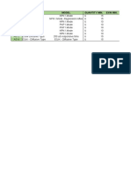 Code Detail Model Quantity Min. Exw Min