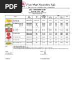 Cdo Christmas Hams: Official Price List