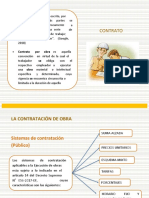 Modalidades de Ejecucion - Trabajo