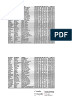 Notas ISW 2020-1