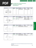 Direction Control Valves PDF