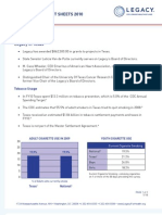 Texas Fact Sheet