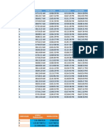 Practica 3 Compu 1er Parcial