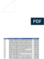 Diagrama Abc