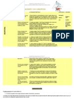 3 - SEC Novela LA TABERNA DEL LORO EN EL HOMBRO CLE PDF