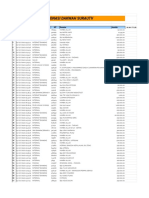 Laporan Donasi Dakwah SurauTV 2019-2020 PDF