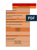 Equivalent Units and Cost Per Equivalent Unit