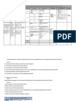 Matriz de Consistencia