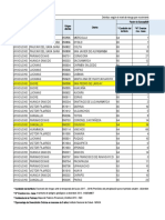 Datos de Cenecrep