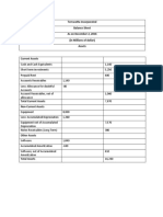 Terracotta Incorporated Balance Sheet As On December 2, 2016 (In Millions of Dollar) Assets