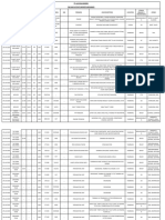 29 Juli 2020 All Daily Activity Mechanic