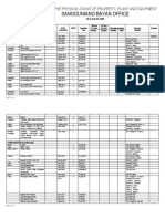 Report On The Physical Count of Property June 2020