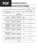 Inspection and Test Plan For Switchgear: Before Manufacturing