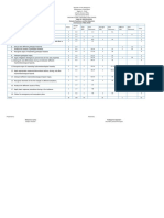 Table of Specification Disaster Readiness and Risk Reduction 2nd Semester FINAL EXAM