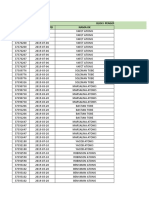 Validasi Data PIS - PK Oeniko