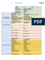 Vocabulario Inglés Empresa