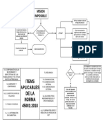 Mision Imposible PDF