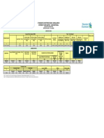 BD Interest Rate Matrix PDF