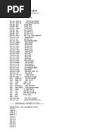 G9 Bill of Materials: (The List May Contain Inaccuracies)