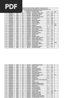 Admission Merit List of The MBBS Kaloji Narayana Rao University of Health Sciences Situated in T PDF